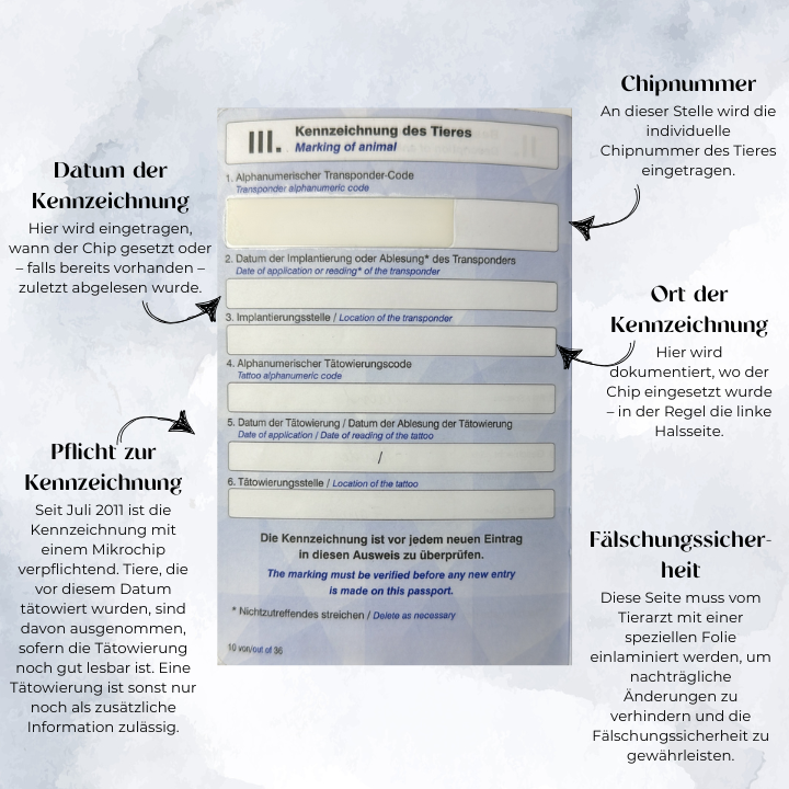 EU-Heimtierausweis Kennzeichnung des Tieres