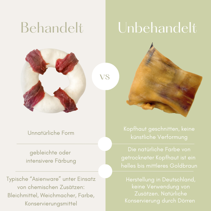 Vergleich von behandelten und unbehandelten Kausnacks